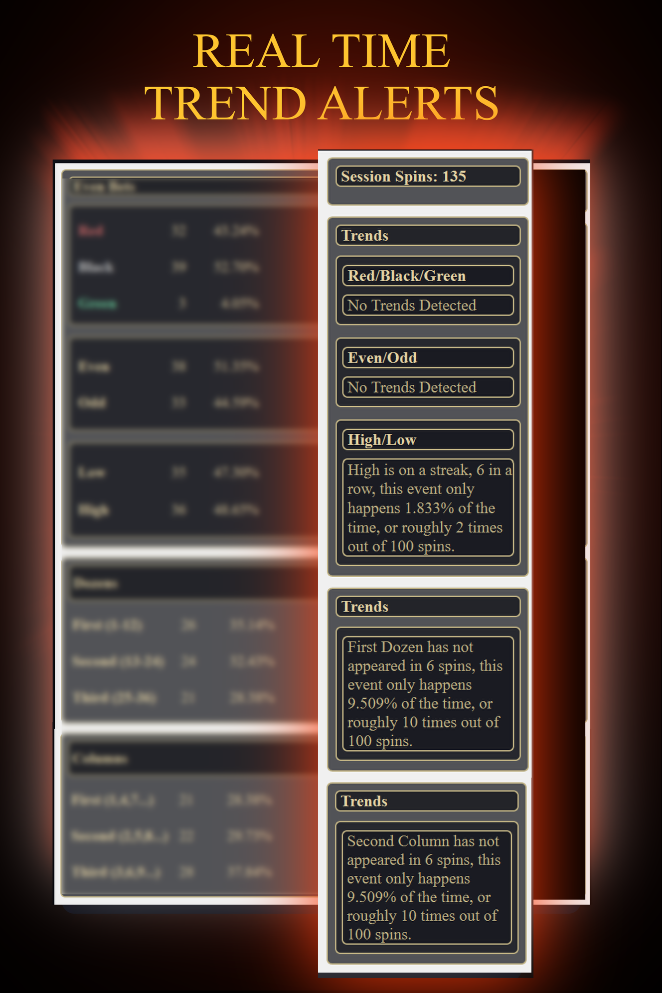 Real-Time Trend Alerts
